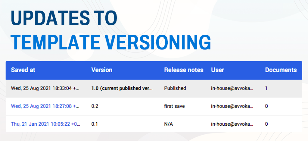 Template versioning-3