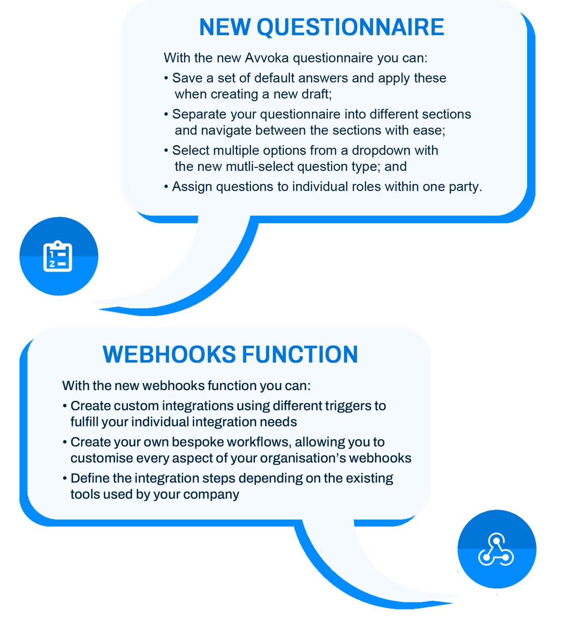 questionnaire and webhooks new-4